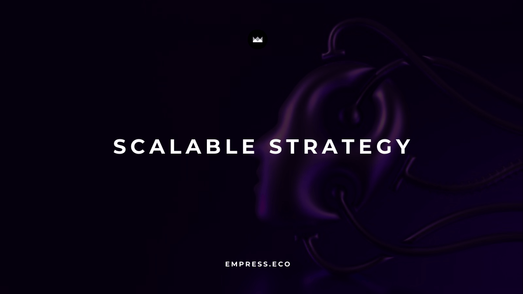 Building a Scalable Lead Generation Strategy post image